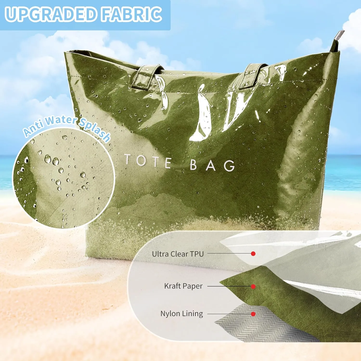 KALIDI PVC Zipper Tote Bag, Kraft Paper Beach Bag Large Hobo Carry All Travel Shopping Handbag Plastic Shoulder Bag
