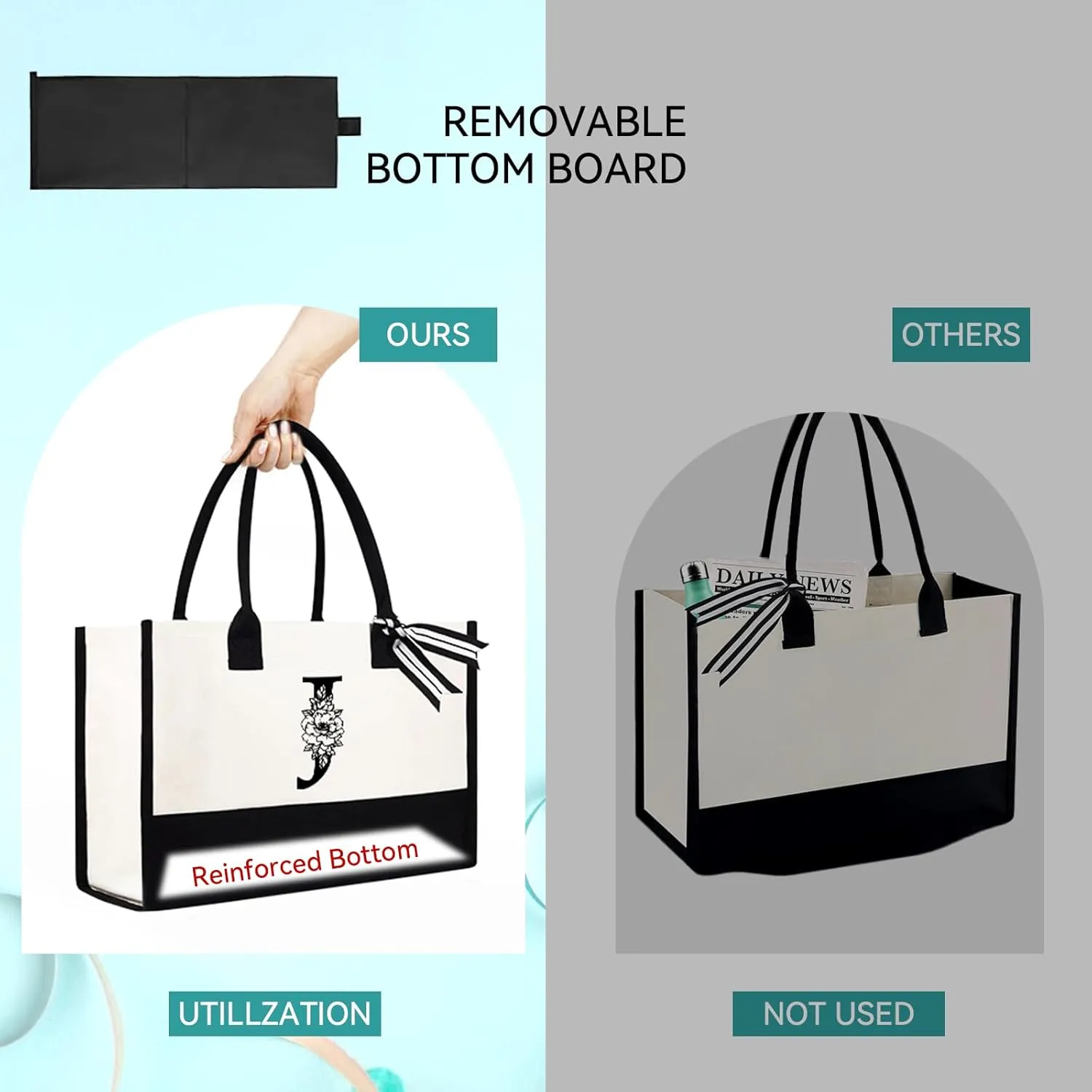Mother's Day Gifts for Women Her - Initial Canvas Tote Bag & Makeup Bag, Personalized Birthday Gifts for Mom